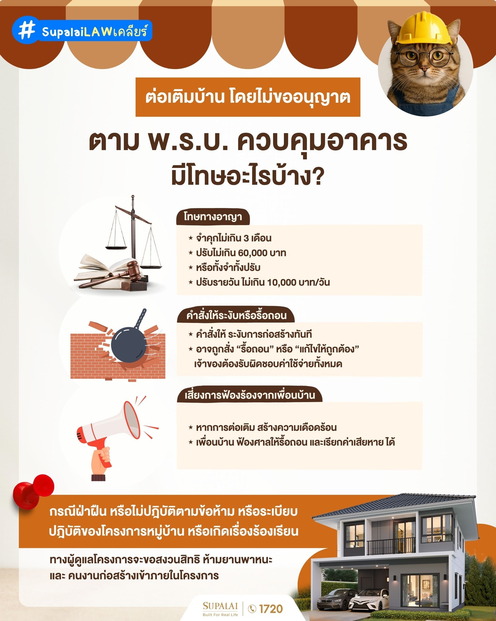 ข้อควรรู้ ต่อเติมบ้าน โดยไม่ขออนุญาต ตาม พ.ร.บ. ควบคุมอาคาร มีโทษอะไรบ้าง-.jpg